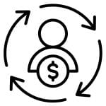 sem-roi-reporting-dallas-tx